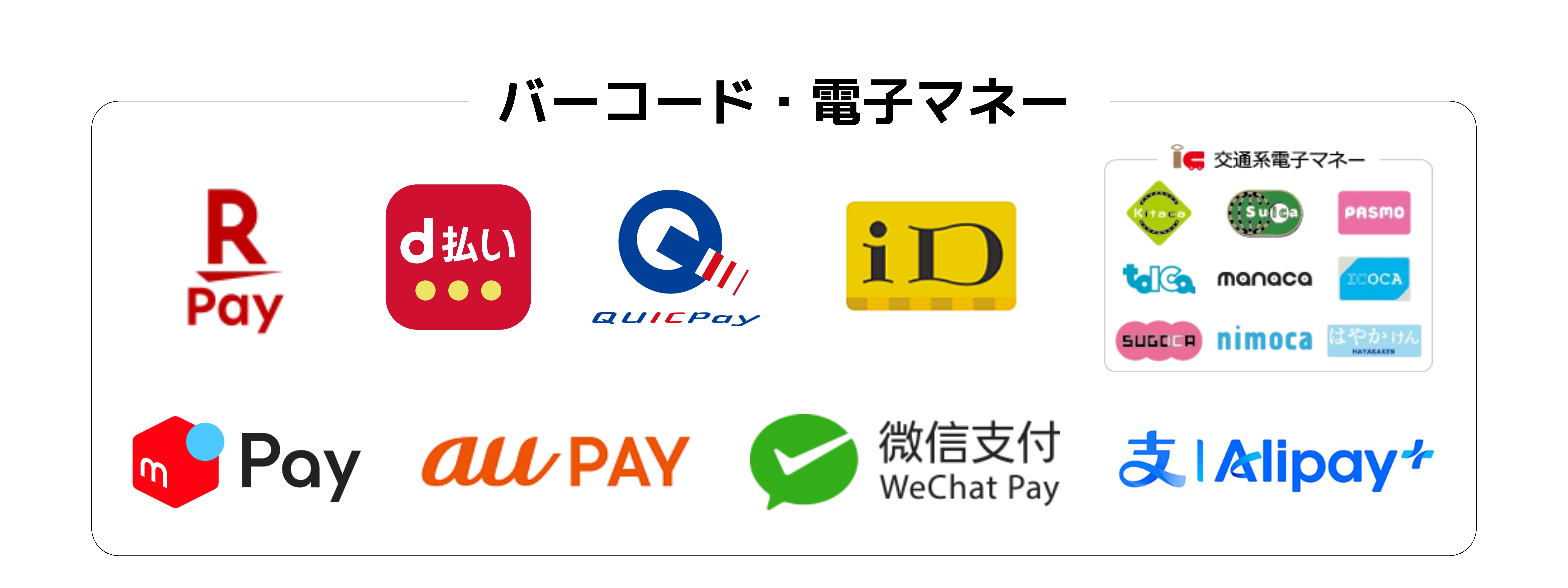 さまざまなバーコード決済と電子マネーのロゴが並んでいる画像